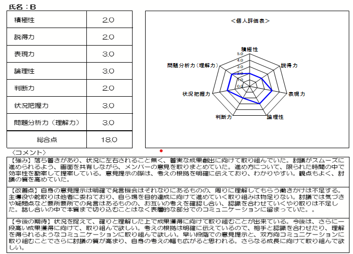 画像7-1